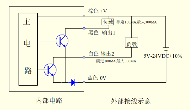 zelta助尔达US-T45双NPN输出光电传感器