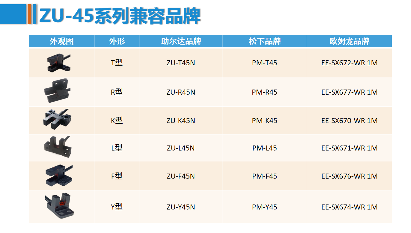 重型滑轨在安装的环节最需要注意的两点分别是什么?